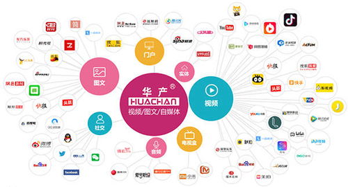 互聯(lián)網(wǎng)推廣驅(qū)動(dòng)磁能熱水器廠家優(yōu)化升級(jí)與網(wǎng)絡(luò)技術(shù)服務(wù)完善