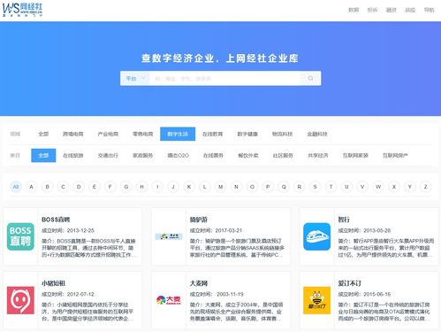 數(shù)字化浪潮下的生活服務(wù)新紀(jì)元 網(wǎng)經(jīng)社數(shù)字生活臺(tái)引領(lǐng)行業(yè)變革